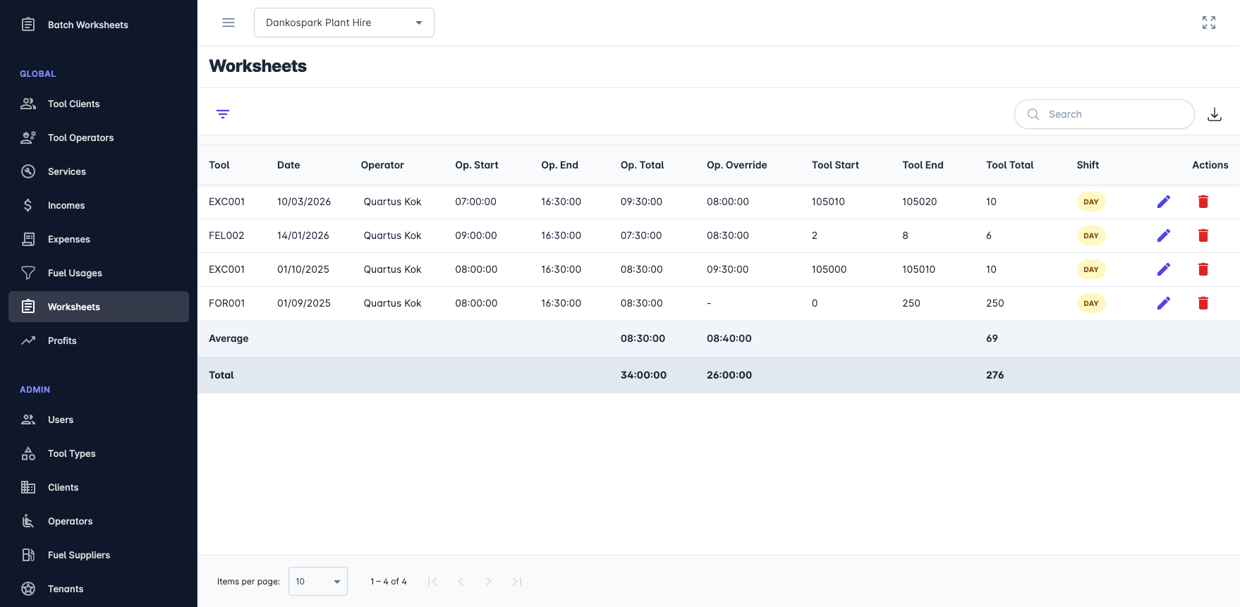 SparkedTrack Worksheets